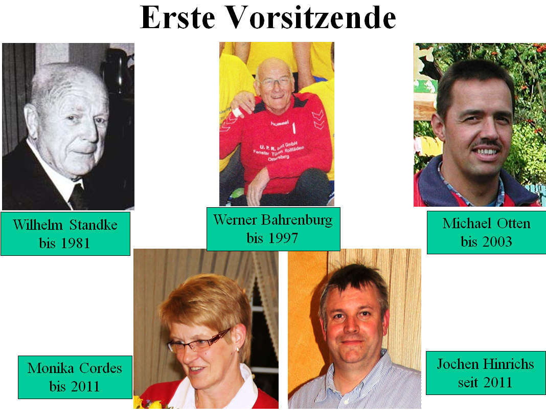 Erste Vorsitzende 2025