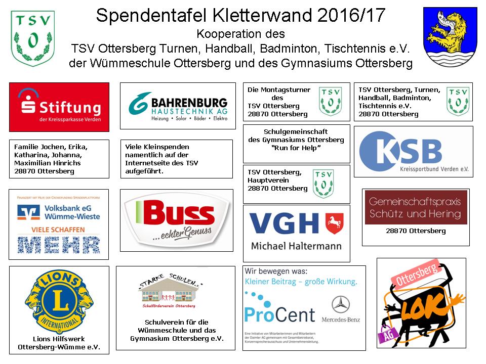 Spendentafel Kletterwand Oktober 2017